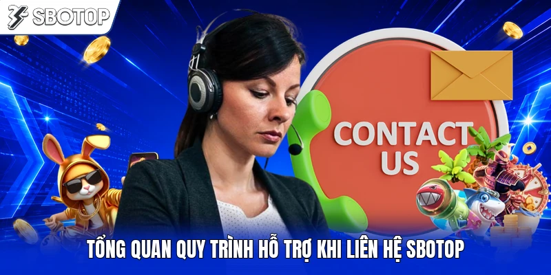 Tổng quan quy trình hỗ trợ khi liên hệ SBOTOP